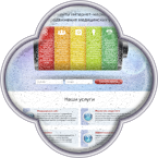 Web to Med (лендинг)